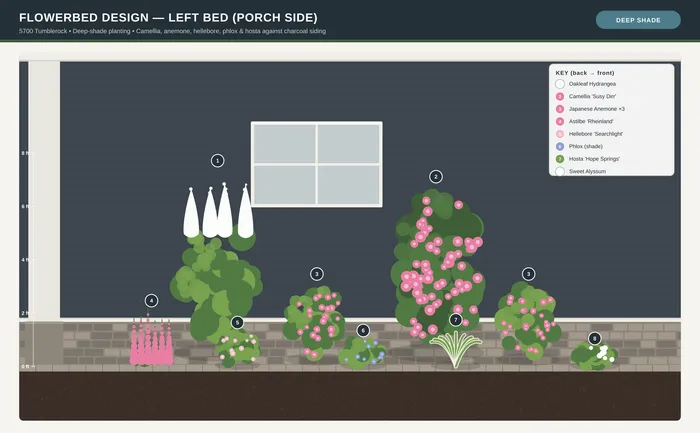 Elevation design board showing a planned flower bed against the house